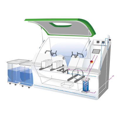 Equipo de cámara de ensayo de salpullido compuesto CCT 220V 50HZ SST-2000-CCT