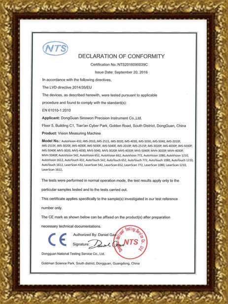 China Hoyamo and Sinowon Inc certificaciones