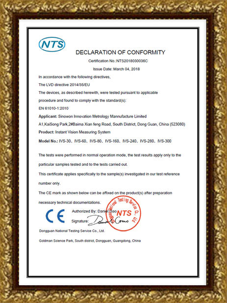 China Hoyamo and Sinowon Inc certificaciones