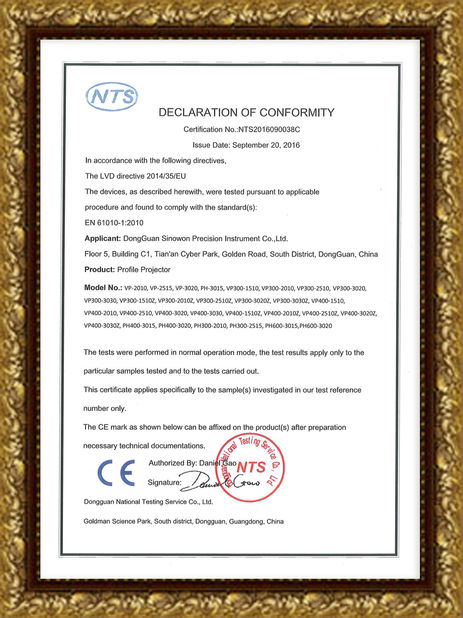 China Hoyamo and Sinowon Inc certificaciones