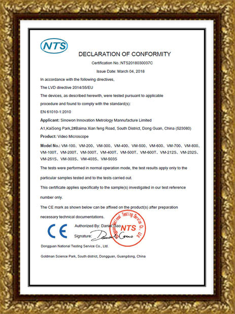 China Hoyamo and Sinowon Inc certificaciones