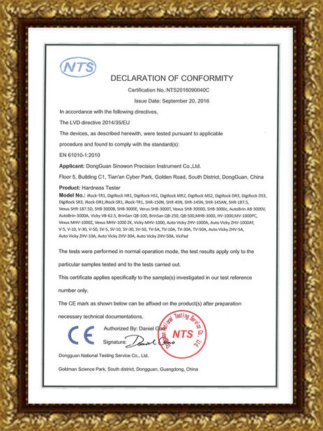 China Hoyamo and Sinowon Inc certificaciones